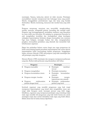 120
memimpin. Namun, kedua-dua aktiviti ini tidak sinonim. Pemimpin
memudahkan interaksi interpersonal dan hubungan kerja yang positif.
Mereka menggalakkan penstrukturan tugas dan kerja yang hendak
diselesaikan. Mereka merancang, menyusun dan menilai kerja yang telah
siap.
Pengurus merancang, menyiasat atau menyelidik, mengkoordinat,
menilai, menyelia, mengambil pekerja, berunding dan menjadi wakil.
Pengurus juga bertanggungjawab menjadikan matlamat yang disasarkan
itu suatu realiti atau kenyataan. Di samping itu, pengurusan berusaha ke
arah mengekalkan kestabilan dan meningkatkan tahap kecekapan
sedangkan kepemimpinan berkaitan dengan mewujudkan satu wawasan
bagi masa hadapan, merangka budaya dan nilai, mengaspirasikan
pengikut, mewujudkan perubahan yang dramatik dan menambah baik
keberkesanan organisasi.
Dapat kita perhatikan bahawa semua fungsi atau tugas pengurusan ini
boleh menyumbang kepada persediaan kepemimpinan dan semua aktiviti
kepemimpinan boleh menyumbang kepada pengurusan. Sungguhpun
begitu, menurut Zaleznik (1989) ada pengurus yang tidak memimpin dan
ada pemimpin yang tidak mengurus.
Menurut Bennis (1989) memimpin dan mengurus mempunyai perbezaan
yang jelas. Berikut ialah perbezaan yang ditunjukkan oleh beliau.
Pengurus Pemimpin
• Pengurus mentadbir • Pemimpin membuat
inovasi
• Pengurus mengekalkan • Pemimpin memajukan
• Pengurus bersandarkan sistem • Pemimpin bersandarkan
manusia
• Pengurus mengira kawalan • Pemimpin mengira
kepercayaan atau amanah
• Pengurus melaksanakan
perkara dengan betul
• Pemimpin melaksanakan
perkara yang betul
Sesebuah organisasi yang memiliki pengurusan yang baik tetapi
mempunyai kepemimpinan yang lemah akan mengekalkan status quo
tetapi tidak berupaya untuk mencapai prestasi yang lebih tinggi.
Sebaliknya, organisasi yang mempunyai pemimpin yang cemerlang tetapi
tiada siapa memiliki skil pengurusan yang baik boleh bercita-cita untuk
meningkat tetapi akan runtuh disebabkan tiada siapa yang boleh diikuti.
Dalam dunia hari ini kedua-duanya diperlukan.
 