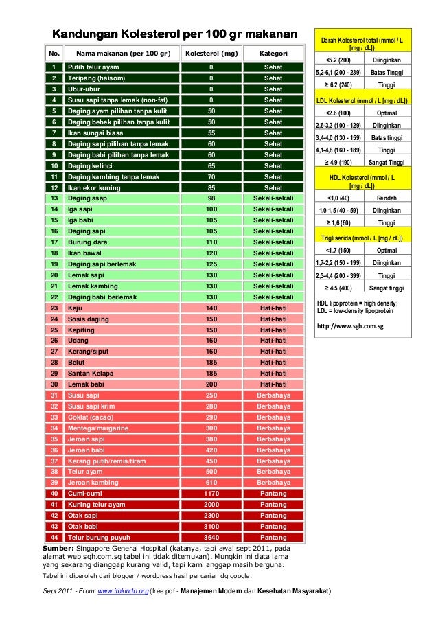 Info Lengkap Seputar Penerbangan Tertarik Berkarir Di Bidang Penerbangan Dapatkan Info Selengkapnya Di Sini Info Lengkap Seputar Penerbangan Tertarik Berkarir Di Bidang Penerbangan Dapatkan Info Selengkapnya Di Sini