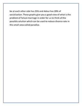be at each other side has 25% and Adourhas 20% of
socialization.These graphs give you a good view of what is the
problem of failure marriage in order for us to think allthe
possible solution which can be used to reduce divorce rate in
this small area called paradise.
 