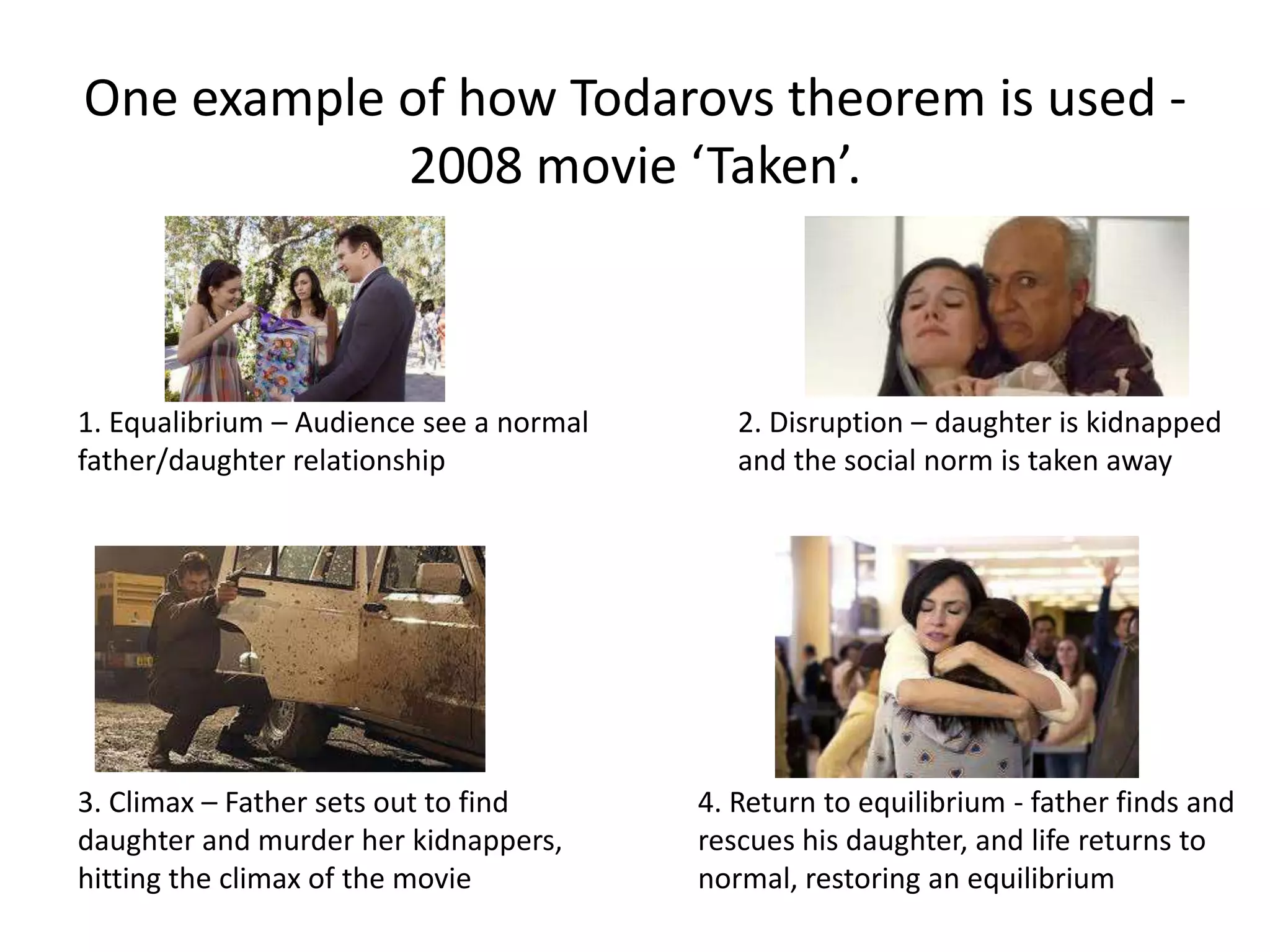 One example of how Todarovs theorem is used -
            2008 movie ‘Taken’.



1. Equalibrium – Audience see a normal      2. Disruption – daughter is kidnapped
father/daughter relationship                and the social norm is taken away




3. Climax – Father sets out to find      4. Return to equilibrium - father finds and
daughter and murder her kidnappers,      rescues his daughter, and life returns to
hitting the climax of the movie          normal, restoring an equilibrium
 