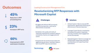 Driving Enterprise Productivity with Microsoft Copilot: Kanerika's ...