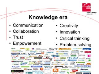 Knowledge era Communication  Collaboration Trust Empowerment  Creativity  Innovation  Critical thinking  Problem-solving   