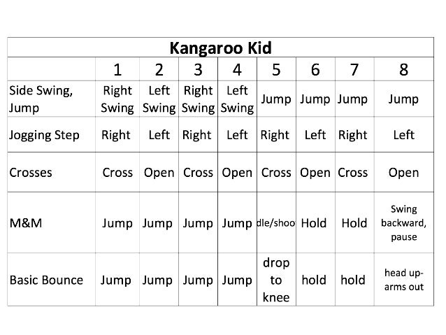 Kangaroo Kid Jump Rope Group Routine Kangaroo Kid Jump Rope Group Routine