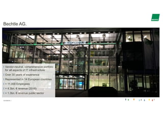 |
Bechtle AG.
12/12/2019
Vendor-neutral, comprehensive portfolio
for all aspects of IT infrastructure
Over 30 years of experience
Represented in 14 European countries
+ 11,000 Employees
+ 4.3bn. € revenue (2018)
+ 1.3bn. € revenue public sector
 