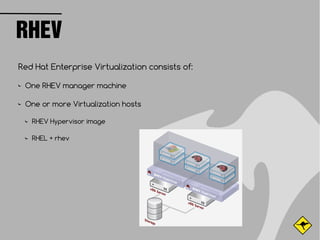 Red Hat Rhev Desktop Virtualization with RHEV | PDF