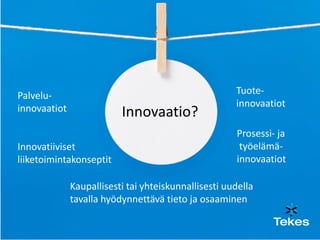Palvelu-                                              Tuote-
innovaatiot                                           innovaatiot
                          Innovaatio?
                                                      Prosessi- ja
Innovatiiviset                                         työelämä-
liiketoimintakonseptit                                innovaatiot

              Kaupallisesti tai yhteiskunnallisesti uudella
              tavalla hyödynnettävä tieto ja osaaminen
 