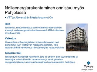 Nollaenergiarakentaminen onnistuu myös
Pohjolassa
 VTT ja Järvenpään Mestariasunnot Oy

Idea
Teknisesti, taloudellisesti ja toiminnallisesti optimaalinen
konsepti nollaenergiarakentamiseen sekä ARA-tuotantoon
soveltuva malli.

Vaikutus
Järvenpään nollaenergiatalon hoitokustannukset ovat
pienemmät kuin vastaavan matalaenergiatalon. Talo
tuottaa sähköä verkkoon ja lämpöenergiaa naapuritaloihin.

Tekesin rooli
Tekesin tuki mahdollisti hankkeen, joka toi yhteen alan suunnittelijoita ja
toteuttajia, vahvisti heidän osaamistaan ja antoi työkaluja
energiatehokkaiden rakennushankkeiden kokonaisuuksien hallintaan.


                                                                              Copyright © Tekes
 