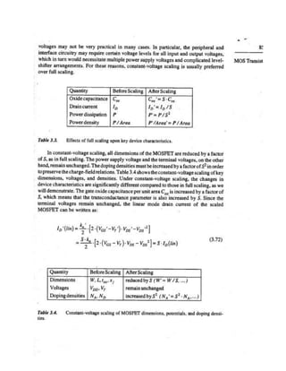 Kang book pdf | PDF