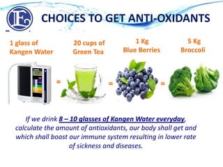 Strong Acidic Water pH 2.5 - EczemaCHOICES TO GET ANTI-OXIDANTS
1 glass of
Kangen Water
20 cups of
Green Tea
1 Kg
Blue Berries
5 Kg
Broccoli
= = =
If we drink 8 – 10 glasses of Kangen Water everyday,
calculate the amount of antioxidants, our body shall get and
which shall boost our immune system resulting in lower rate
of sickness and diseases.
 