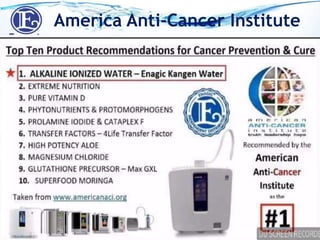 America Anti-Cancer Institute
 
