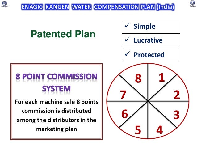 kangen water business