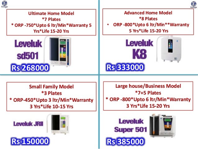 Enagic distributor cost picture