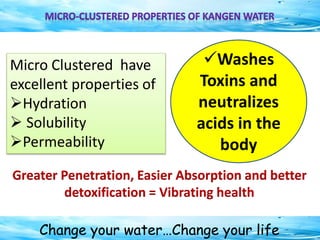 Change your water…Change your life
Micro Clustered have
excellent properties of
Hydration
 Solubility
Permeability
Washes
Toxins and
neutralizes
acids in the
body
Greater Penetration, Easier Absorption and better
detoxification = Vibrating health
 