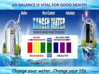 Change your water…Change your life
pH BALANCE IS VITAL FOR GOOD HEALTH
 
