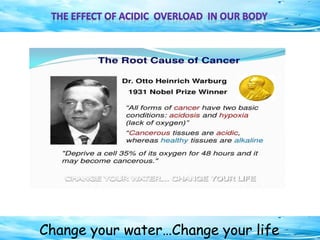 Change your water…Change your life
 