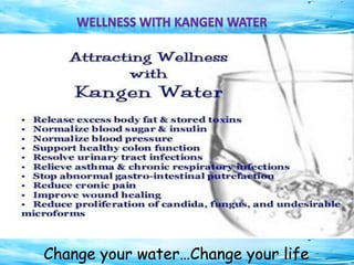Change your water…Change your life
 