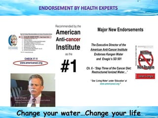 Change your water…Change your life
 