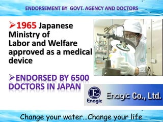 Change your water…Change your life
1965 Japanese
Ministry of
Labor and Welfare
approved as a medical
device
 