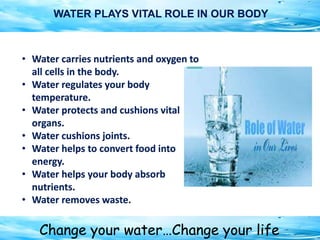 Change your water…Change your life
• Water carries nutrients and oxygen to
all cells in the body.
• Water regulates your body
temperature.
• Water protects and cushions vital
organs.
• Water cushions joints.
• Water helps to convert food into
energy.
• Water helps your body absorb
nutrients.
• Water removes waste.
WATER PLAYS VITAL ROLE IN OUR BODY
 