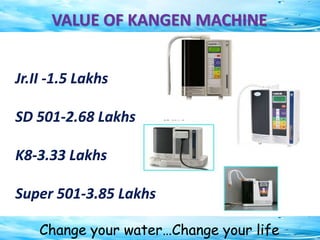 Change your water…Change your life
VALUE OF KANGEN MACHINE
Jr.II -1.5 Lakhs
SD 501-2.68 Lakhs
K8-3.33 Lakhs
Super 501-3.85 Lakhs
 