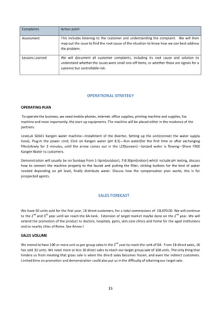 Complaints                Action point

Assessment                This includes listening to the customer and understanding the complaint. We will then
                          map out the issue to find the root cause of the situation to know how we can best address
                          the problem.

Lessons Learned           We will document all customer complaints, including its root cause and solution to
                          understand whether the issues were small one-off items, or whether these are signals for a
                          systemic but controllable risk.




                                            OPERATIONAL STRATEGY

OPERATING PLAN

To operate the business, we need mobile phones, internet, office supplies, printing machine and supplies, fax
machine and most importantly, the start-up equipments. The machine will be placed either in the residence of the
partners.

LeveLuk SD501 Kangen water machine---Installment of the diverter, Setting up the unit(connect the water supply
hose), Plug-in the power cord, Click on Kangen water (pH 8.5)---Run water(for the first time or after exchanging
filter)slowly for 3 minutes, until the arrow comes out in the LCD(screen)---Ionized water is flowing---Share FREE
Kangen Water to customers.

Demonstration will usually be on Sundays from 1-3pm(outdoor), 7-8:30pm(indoor) which include pH testing, discuss
how to connect the machine properly to the faucet and putting the filter, clicking buttons for the kind of water
needed depending on pH level, finally distribute water. Discuss how the compensation plan works, this is for
prospected agents.




                                                   SALES FORECAST


We have 50 units sold for the first year, 18 direct customers, for a total commissions of E8,470.00. We will continue
        nd      rd                                                                                    nd
to the 2 and 3 year until we reach the 6A rank. Extension of target market maybe done on the 2 year. We will
extend the promotion of the product to doctors, hospitals, gyms, skin care clinics and home for the aged institutions
and to nearby cities of Rome. See Annex I.

SALES VOLUME
                                                               nd
We intend to have 100 or more unit as per group sales in the 2 year to reach the rank of 6A. From 18 direct sales, 16
has sold 32 units. We need more or less 30 direct sales to reach our target group sale of 100 units. The only thing that
hinders us from meeting that gross sale is when the direct sales becomes frozen, and even the indirect customers.
Limited time on promotion and demonstration could also put us in the difficulty of attaining our target sale.




                                                          15
 