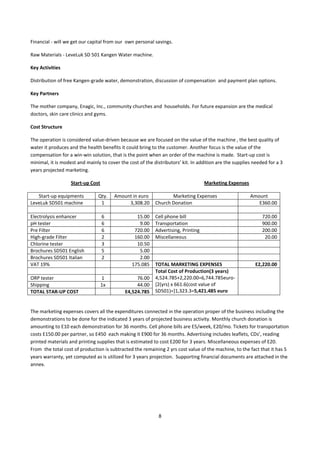 Financial - will we get our capital from our own personal savings.

Raw Materials - LeveLuk SD 501 Kangen Water machine.

Key Activities

Distribution of free Kangen-grade water, demonstration, discussion of compensation and payment plan options.

Key Partners

The mother company, Enagic, Inc., community churches and households. For future expansion are the medical
doctors, skin care clinics and gyms.

Cost Structure

The operation is considered value-driven because we are focused on the value of the machine , the best quality of
water it produces and the health benefits it could bring to the customer. Another focus is the value of the
compensation for a win-win solution, that is the point when an order of the machine is made. Start-up cost is
minimal, it is modest and mainly to cover the cost of the distributors’ kit. In addition are the supplies needed for a 3
years projected marketing.

                   Start-up Cost                                                   Marketing Expenses

   Start-up equipments          Qty.    Amount in euro            Marketing Expenses                    Amount
LeveLuk SD501 machine            1           3,308.20      Church Donation                                 E360.00

Electrolysis enhancer              6              15.00    Cell phone bill                                    720.00
pH tester                          6               9.00    Transportation                                     900.00
Pre Filter                         6             720.00    Advertising, Printing                              200.00
High-grade Filter                  2             160.00    Miscellaneous                                       20.00
Chlorine tester                    3              10.50
Brochures SD501 English            5               5.00
Brochures SD501 Italian            2               2.00
VAT 19%                                         175.085    TOTAL MARKETING EXPENSES                       E2,220.00
                                                           Total Cost of Production(3 years)
ORP tester                         1              76.00    4,524.785+2,220.00=6,744.785euro-
Shipping                           1x             44.00    [2(yrs) x 661.6(cost value of
TOTAL STAR-UP COST                           E4,524.785    SD501)=]1,323.3=5,421.485 euro


The marketing expenses covers all the expenditures connected in the operation proper of the business including the
demonstrations to be done for the indicated 3 years of projected business activity. Monthly church donation is
amounting to E10 each demonstration for 36 months. Cell phone bills are E5/week, E20/mo. Tickets for transportation
costs E150.00 per partner, so E450 each making it E900 for 36 months. Advertising includes leaflets, CDs’, reading
printed materials and printing supplies that is estimated to cost E200 for 3 years. Miscellaneous expenses of E20.
From the total cost of production is subtracted the remaining 2 yrs cost value of the machine, to the fact that it has 5
years warranty, yet computed as is utilized for 3 years projection. Supporting financial documents are attached in the
annex.




                                                            8
 