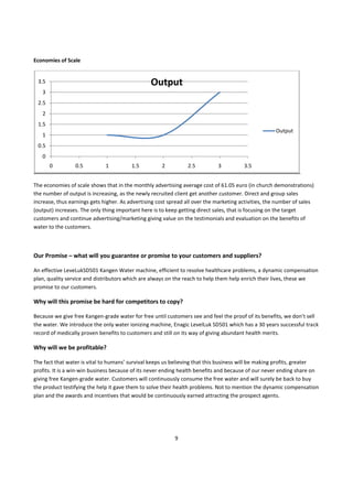 Economies of Scale


 3.5                                             Output
   3
 2.5
   2
 1.5
                                                                                                      Output
   1
 0.5
   0
       0         0.5          1          1.5          2         2.5          3          3.5


The economies of scale shows that in the monthly advertising average cost of 61.05 euro (in church demonstrations)
the number of output is increasing, as the newly recruited client get another customer. Direct and group sales
increase, thus earnings gets higher. As advertising cost spread all over the marketing activities, the number of sales
(output) increases. The only thing important here is to keep getting direct sales, that is focusing on the target
customers and continue advertising/marketing giving value on the testimonials and evaluation on the benefits of
water to the customers.



Our Promise – what will you guarantee or promise to your customers and suppliers?

An effective LeveLukSD501 Kangen Water machine, efficient to resolve healthcare problems, a dynamic compensation
plan, quality service and distributors which are always on the reach to help them help enrich their lives, these we
promise to our customers.

Why will this promise be hard for competitors to copy?

Because we give free Kangen-grade water for free until customers see and feel the proof of its benefits, we don’t sell
the water. We introduce the only water ionizing machine, Enagic LevelLuk SD501 which has a 30 years successful track
record of medically proven benefits to customers and still on its way of giving abundant health merits.

Why will we be profitable?

The fact that water is vital to humans’ survival keeps us believing that this business will be making profits, greater
profits. It is a win-win business because of its never ending health benefits and because of our never ending share on
giving free Kangen-grade water. Customers will continuously consume the free water and will surely be back to buy
the product testifying the help it gave them to solve their health problems. Not to mention the dynamic compensation
plan and the awards and incentives that would be continuously earned attracting the prospect agents.




                                                           9
 