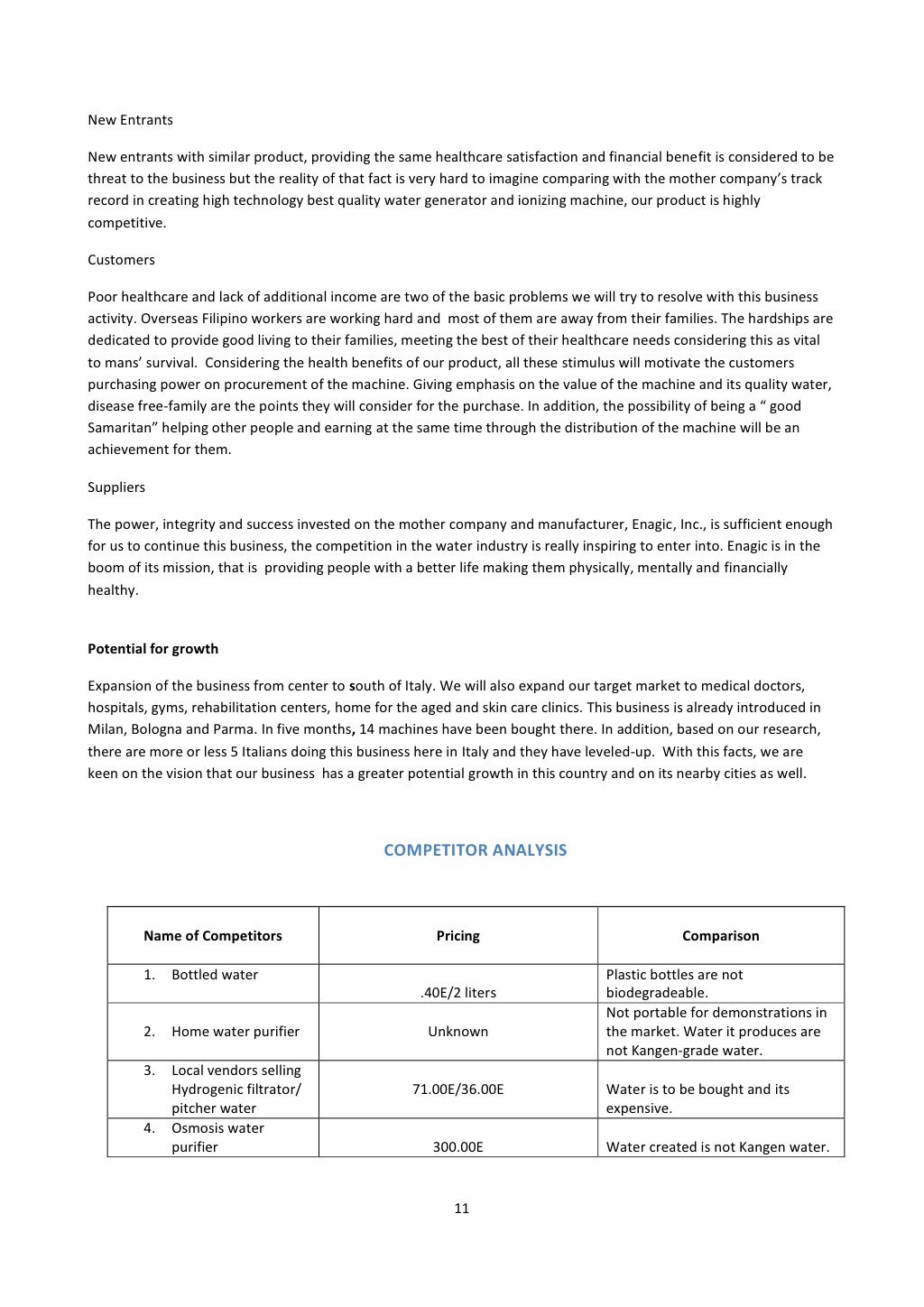 Business plan examples doc image