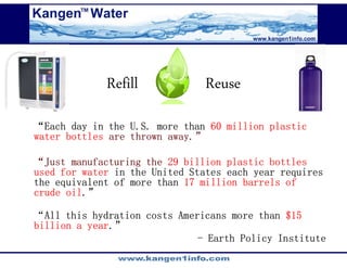 Kangen Synergy Worldwide Presentation (2)