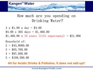 Kangen Synergy Worldwide Presentation (2)