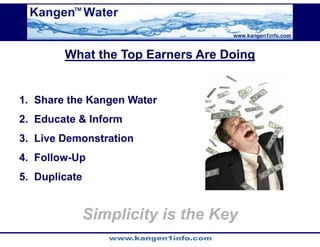 Kangen Synergy Worldwide Presentation (2)