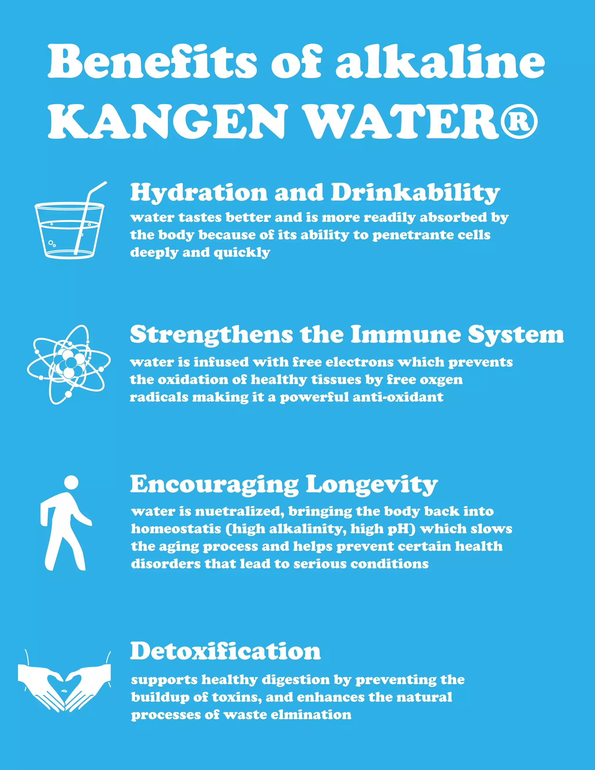 Kangen Water Guide PDF