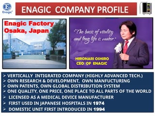 Enagic Factory KANGEN WATER DEMO and Testimony PPT (1)-5.pptx