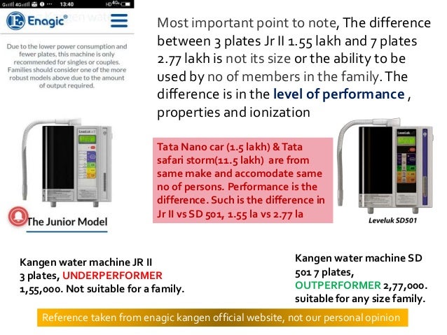 kangen water quora