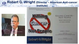 Robert G. Wright (Director – American Anti-cancer
Institute)
 