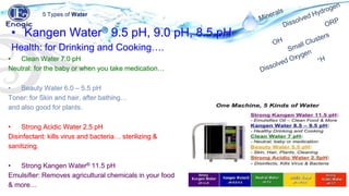 5 Types of Water
• Kangen Water® 9.5 pH, 9.0 pH, 8.5 pH
Health: for Drinking and Cooking….
• Clean Water 7.0 pH
Neutral: for the baby or when you take medication…
• Beauty Water 6.0 – 5.5 pH
Toner: for Skin and hair, after bathing…
and also good for plants.
• Strong Acidic Water 2.5 pH
Disinfectant: kills virus and bacteria… sterilizing &
sanitizing.
• Strong Kangen Water® 11.5 pH
Emulsifier: Removes agricultural chemicals in your food
& more…
 