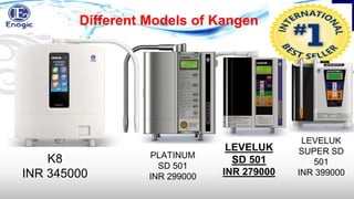 Different Models of Kangen
K8
INR 345000
PLATINUM
SD 501
INR 299000
LEVELUK
SD 501
INR 279000
LEVELUK
SUPER SD
501
INR 399000
 