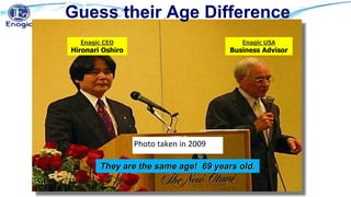 Enagic CEO
Hironari Oshiro
Enagic USA
Business Advisor
They are the same age! 69 years old.
Guess their Age Difference
Photo taken in 2009
 