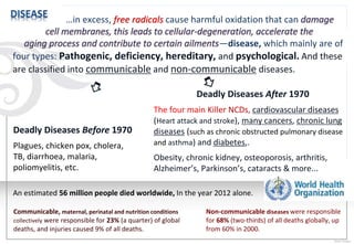 Deadly Diseases After 1970
The four main Killer NCDs, cardiovascular diseases
(Heart attack and stroke), many cancers, chronic lung
diseases (such as chronic obstructed pulmonary disease
and asthma) and diabetes,.
Obesity, chronic kidney, osteoporosis, arthritis,
Alzheimer’s, Parkinson’s, cataracts & more...
Deadly Diseases Before 1970
Plagues, chicken pox, cholera,
TB, diarrhoea, malaria,
poliomyelitis, etc.
An estimated 56 million people died worldwide, In the year 2012 alone.
Samir Potdar
Non-communicable diseases were responsible
for 68% (two-thirds) of all deaths globally, up
from 60% in 2000.
Communicable, maternal, perinatal and nutrition conditions
collectively were responsible for 23% (a quarter) of global
deaths, and injuries caused 9% of all deaths.
…in excess, free radicals cause harmful oxidation that can damage
cell membranes, this leads to cellular-degeneration, accelerate the
aging process and contribute to certain ailments—disease, which mainly are of
four types: Pathogenic, deficiency, hereditary, and psychological. And these
are classified into communicable and non-communicable diseases.
 