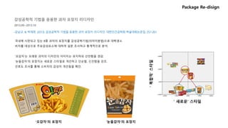 국내에 시판되고 있는 8종 과자의 포장지를 감성공학기법(의미미분법)으로 대학생소
비자를 대상으로 주요감성요소에 대하여 설문 조사하고 통계적으로 분석.
‘오감자’는 오래된 과자의 디자인의 이미지는 유지하되 산만함을 경감.
‘눈을감자’의 포장지는 새로운 스타일로 개선하고 단순함, 신선함을 강조.
선호도 조사를 통해 소비자의 감성이 개선됨을 확인.
‘눈을감자’의 포장지‘오감자’의 포장지
Package Re-disign
＇새로운’ 스타일
＇복합적’스타일
감성공학적 기법을 응용한 과자 포장지 리디자인
2013.09~2013.10
-강남규, & 박재희. (2013). 감성공학적 기법을 응용한 과자 포장지 리디자인. 대한인간공학회 학술대회논문집, 257-261.
 