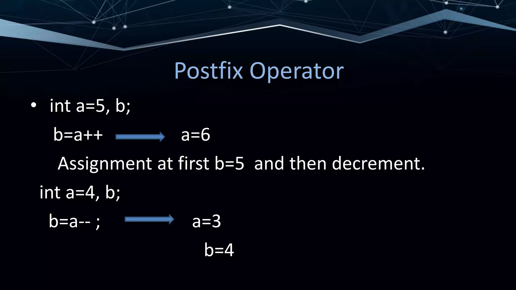 Postfix Operator
• int a=5, b;
b=a++ a=6
Assignment at first b=5 and then decrement.
int a=4, b;
b=a-- ; a=3
b=4
 