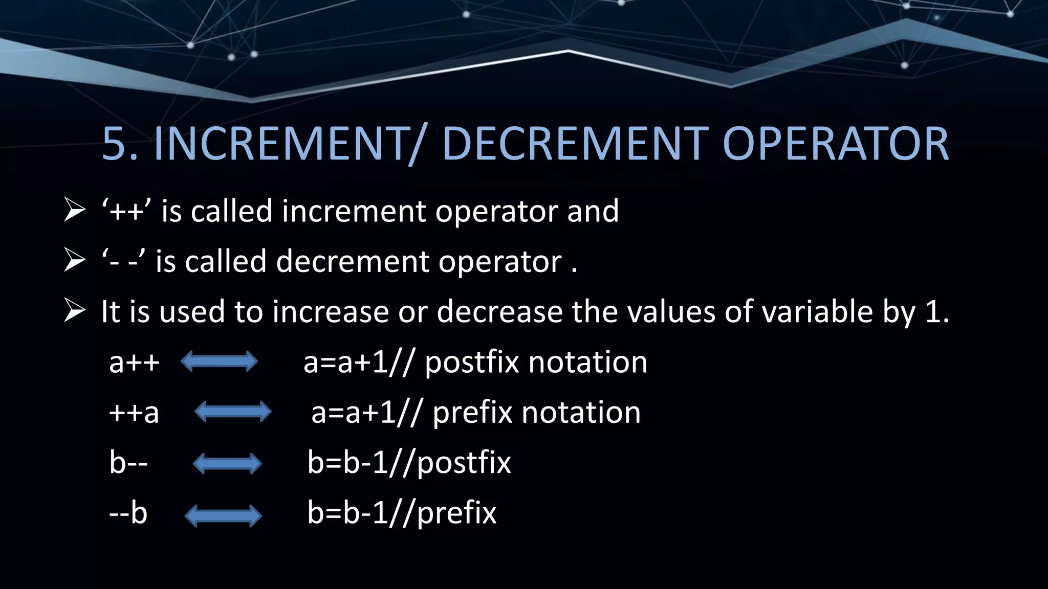 5. INCREMENT/ DECREMENT OPERATOR
 ‘++’ is called increment operator and
 ‘- -’ is called decrement operator .
 It is used to increase or decrease the values of variable by 1.
a++ a=a+1// postfix notation
++a a=a+1// prefix notation
b-- b=b-1//postfix
--b b=b-1//prefix
 