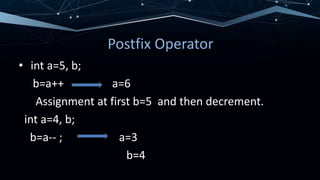 Postfix Operator
• int a=5, b;
b=a++ a=6
Assignment at first b=5 and then decrement.
int a=4, b;
b=a-- ; a=3
b=4
 