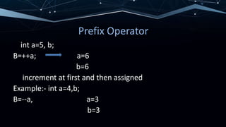 Prefix Operator
int a=5, b;
B=++a; a=6
b=6
increment at first and then assigned
Example:- int a=4,b;
B=--a, a=3
b=3
 