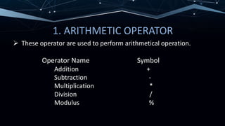 1. ARITHMETIC OPERATOR
 These operator are used to perform arithmetical operation.
Operator Name Symbol
Addition +
Subtraction -
Multiplication *
Division /
Modulus %
 