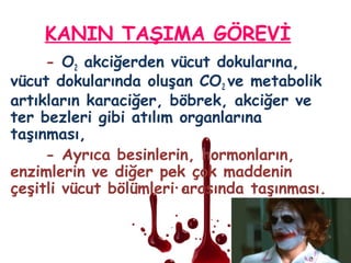 KANIN TAŞIMA GÖREVİ
- O2 akciğerden vücut dokularına,
vücut dokularında oluşan CO2 ve metabolik
artıkların karaciğer, böbrek, akciğer ve
ter bezleri gibi atılım organlarına
taşınması,
- Ayrıca besinlerin, hormonların,
enzimlerin ve diğer pek çok maddenin
çeşitli vücut bölümleri arasında taşınması.
 
