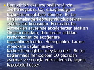 Hemoglobin oksijene bağlandığında oksihemoglobin, CO 2  e bağlandığında karboksihemoglobine dönüşür. Bu tür bağlanmalar geri dönüşümlü olup tekrar ayrılma söz konusudur. Eritrositler bu yetenekleri sayesinde akciğerlerden aldıkları oksijeni dokulara, dokulardan aldıkları karbondioksiti de akciğerlere taşıyabilmektedirler. Hemoglobinin karbon monoksite bağlanmasıyla karboksihemoglobin meydana gelir. Bu tür bağlanmada hemoglobin CO gazından ayrılmaz ve sonuçta eritrositlerin O 2  taşıma kapasiteleri düşer. 