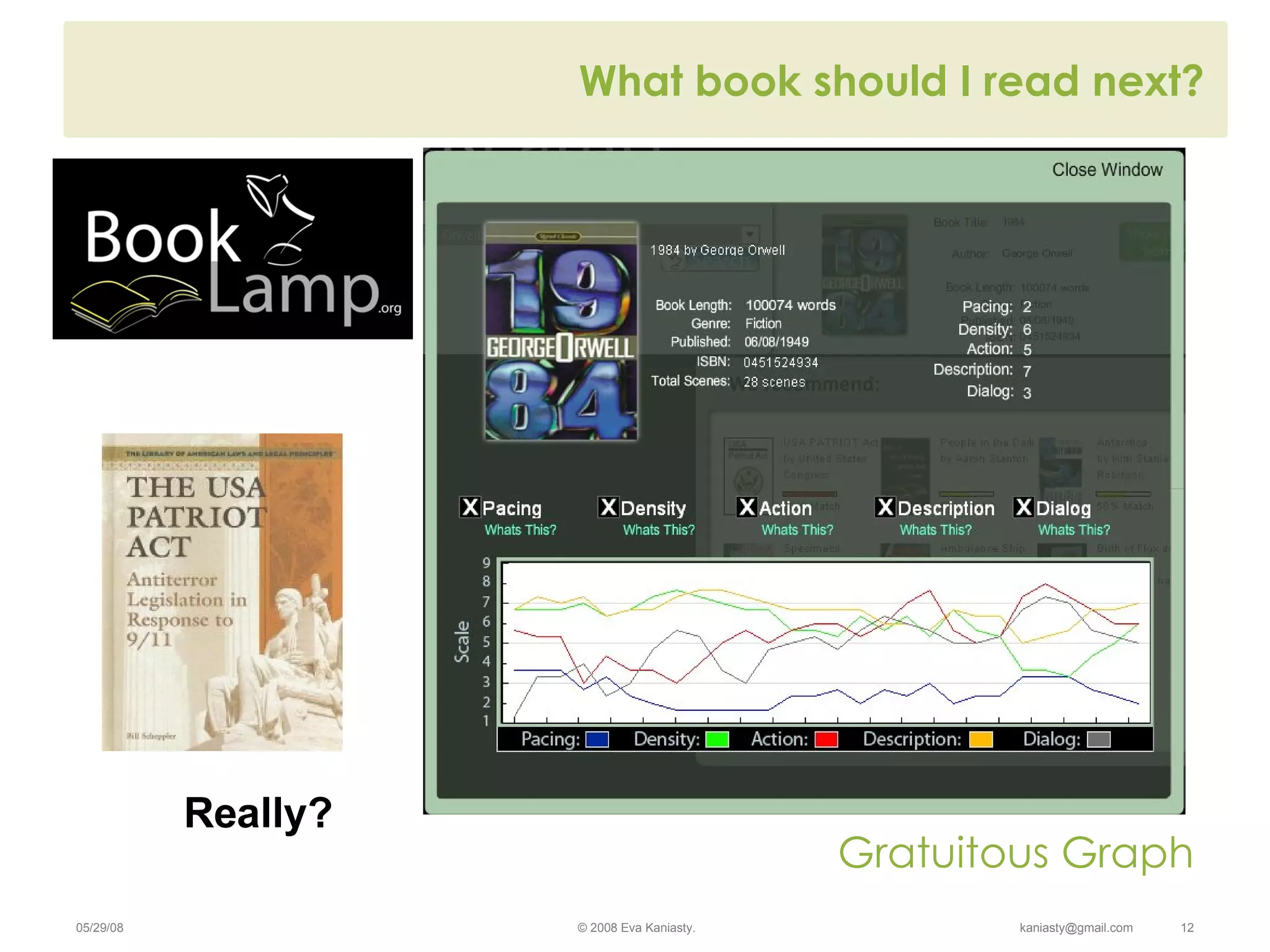 What book should I read next? Really? Gratuitous Graph 