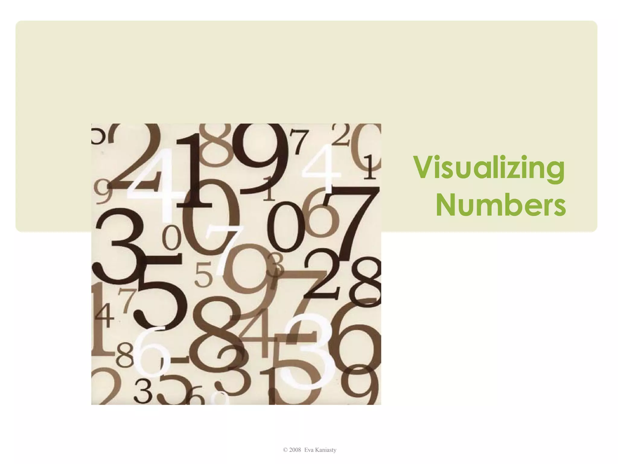 Visualizing Numbers 