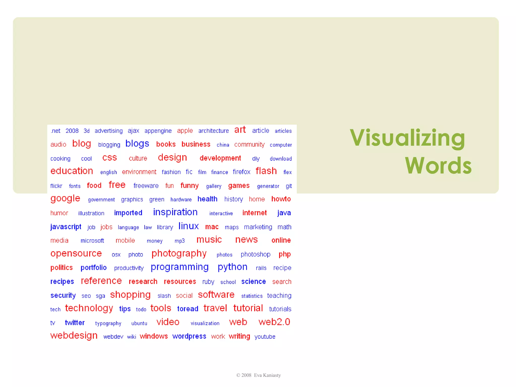 Visualizing  Words 